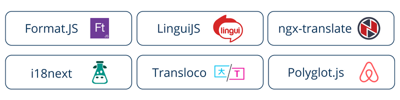 Supported i18n libraries like Format.JS, ngx-translate and i18next